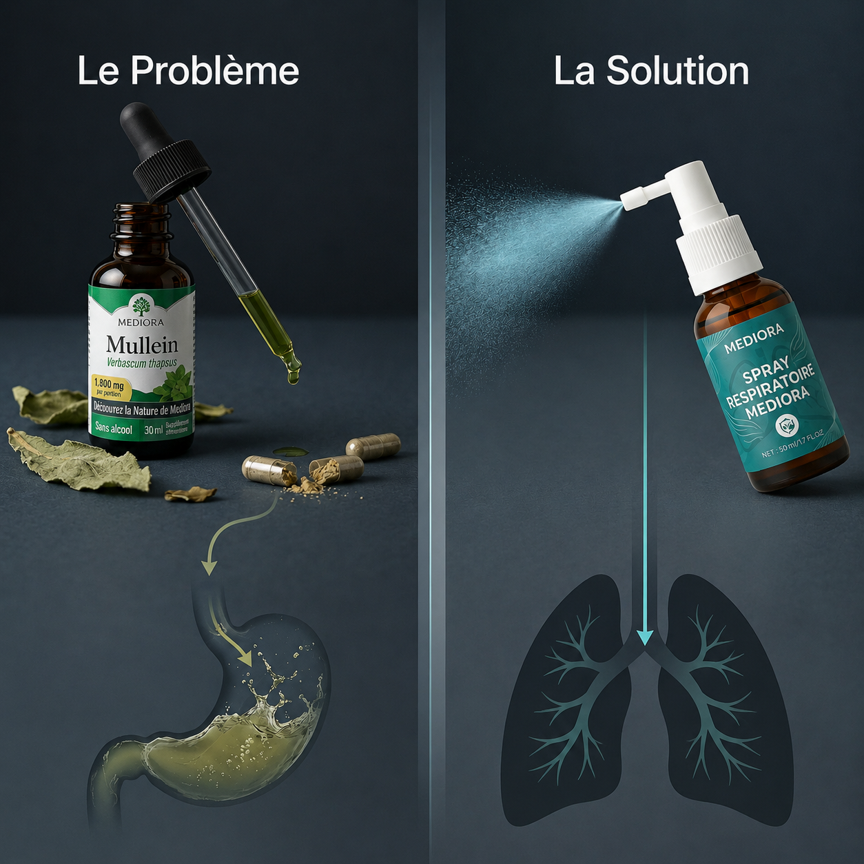 The problem and the solution